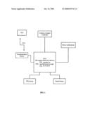 Onboard controller system diagram and image