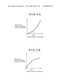 Brake Control Apparatus for Vehicle diagram and image