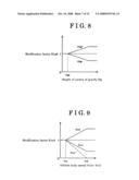 Brake Control Apparatus for Vehicle diagram and image