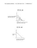 Brake Control Apparatus for Vehicle diagram and image