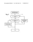 INTAKE AIR LEAK DETERMINATION SYSTEM AND METHOD diagram and image