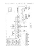 Forecasting system diagram and image