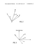 INVERSE-VECTOR METHOD FOR SMOOTHING DIPS AND AZIMUTHS diagram and image