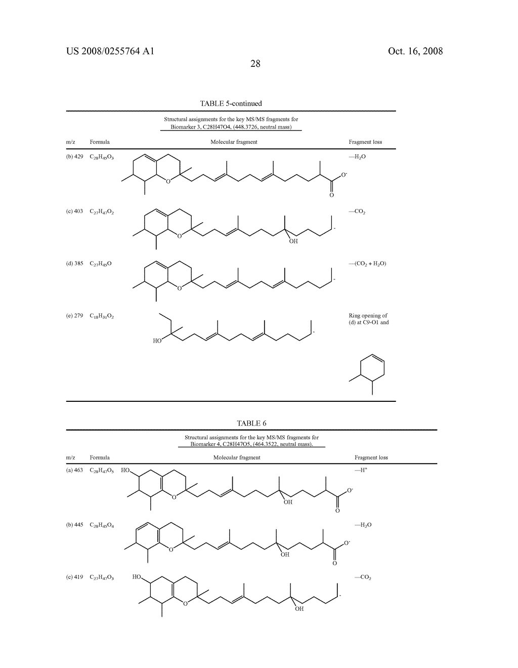 Methods for the Diagnosis of Colorectal Cancer and Ovarian Cancer by the Measurement of Vitamin E-Related Metabolites - diagram, schematic, and image 73