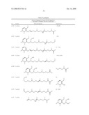 Methods for the Diagnosis of Colorectal Cancer and Ovarian Cancer by the Measurement of Vitamin E-Related Metabolites diagram and image