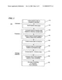 ENVIRONMENTAL CHANGE COMPENSATION IN A STRUCTURAL HEALTH MONITORING SYSTEM diagram and image