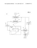 ENVIRONMENTAL CHANGE COMPENSATION IN A STRUCTURAL HEALTH MONITORING SYSTEM diagram and image