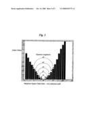 ENVIRONMENTAL CHANGE COMPENSATION IN A STRUCTURAL HEALTH MONITORING SYSTEM diagram and image