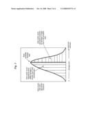 METHOD FOR CALCULATING PROBABILISTIC DAMAGE SIZES IN STRUCTURAL HEALTH MONITORING SYSTEMS diagram and image