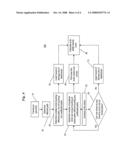 METHOD FOR CALCULATING PROBABILISTIC DAMAGE SIZES IN STRUCTURAL HEALTH MONITORING SYSTEMS diagram and image