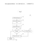 OPTIMAL SENSOR LOCATION FOR DAMAGE DETECTION diagram and image