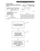 Methods of detecting anomalies in ambient alternating current fields diagram and image