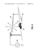 Methods of detecting anomalies in ambient alternating current fields diagram and image