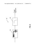 Methods of detecting anomalies in ambient alternating current fields diagram and image