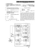 INFORMATION PROCESSING APPARATUS AND INFORMATION PROCESSING METHOD diagram and image