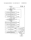 INFORMATION PROCESSING APPARATUS AND INFORMATION PROCESSING METHOD diagram and image