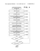 INFORMATION PROCESSING APPARATUS AND INFORMATION PROCESSING METHOD diagram and image