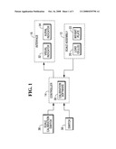 METHOD OF CALIBRATING A SCALE diagram and image