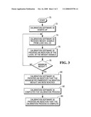 METHOD OF CALIBRATING A SCALE diagram and image