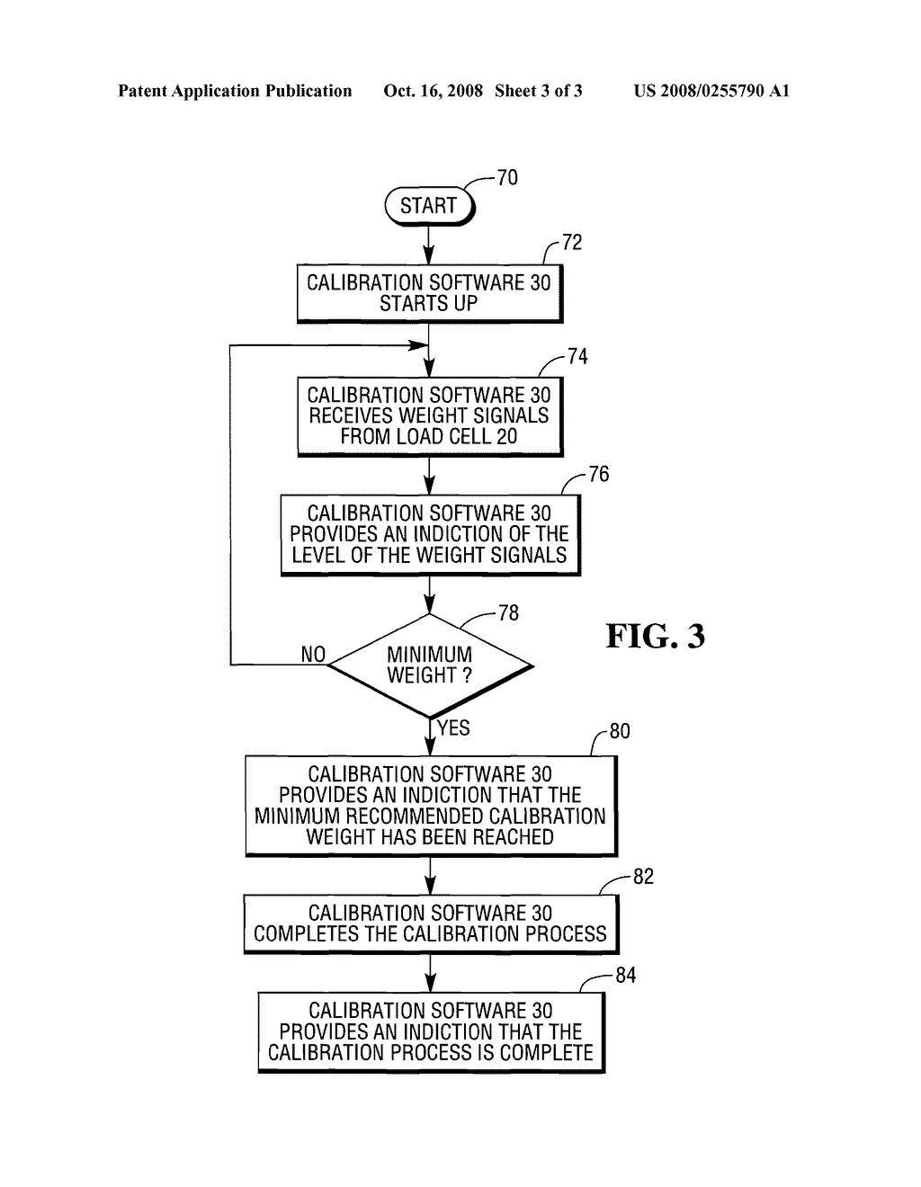 METHOD OF CALIBRATING A SCALE - diagram, schematic, and image 04