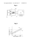 Pressure display apparatus diagram and image