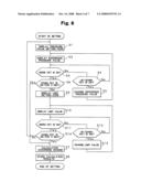 Pressure display apparatus diagram and image