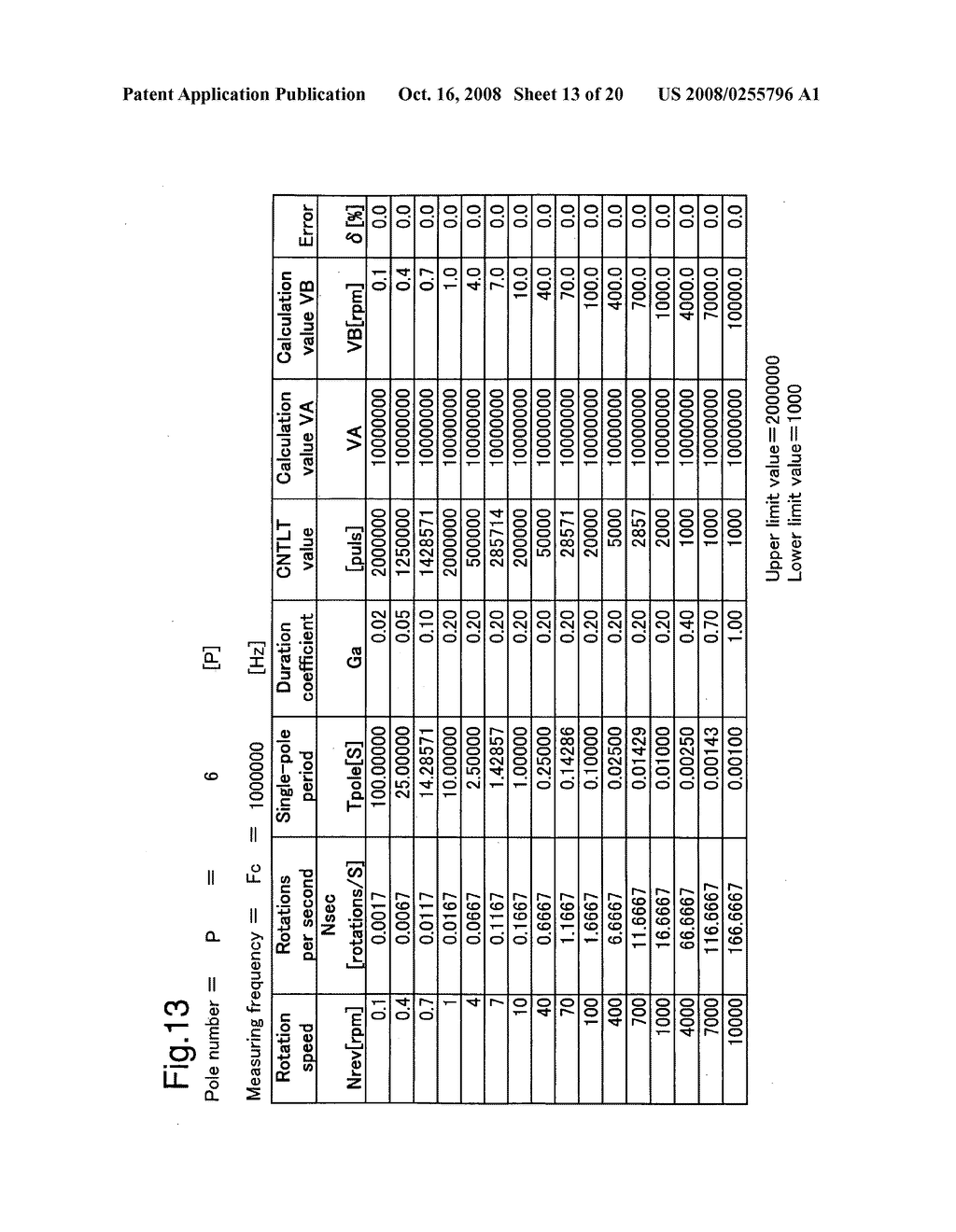 Method and device for measuring rotation speed of rotating equipment - diagram, schematic, and image 14