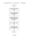 METHOD AND APPARATUS FOR PROVIDING DATA PROCESSING AND CONTROL IN MEDICAL COMMUNICATION SYSTEM diagram and image