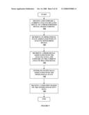 METHOD AND APPARATUS FOR PROVIDING DATA PROCESSING AND CONTROL IN MEDICAL COMMUNICATION SYSTEM diagram and image