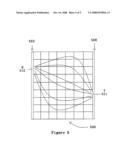 System and method for evaluating petroleum reservoir using forward modeling diagram and image