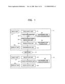 Translation Apparatus diagram and image