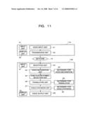 Translation Apparatus diagram and image