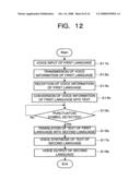 Translation Apparatus diagram and image