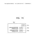 Translation Apparatus diagram and image