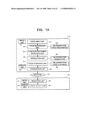 Translation Apparatus diagram and image