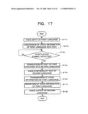 Translation Apparatus diagram and image