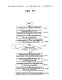 Translation Apparatus diagram and image