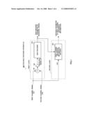 Scalable Encoding Apparatus and Scalable Encoding Method diagram and image