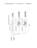 Scalable Encoding Apparatus and Scalable Encoding Method diagram and image