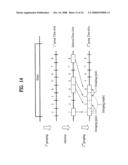 Method and Apparatus for Signal Processing and Encoding and Decoding Method, and Apparatus Therefor diagram and image