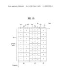 Method and Apparatus for Signal Processing and Encoding and Decoding Method, and Apparatus Therefor diagram and image