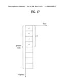 Method and Apparatus for Signal Processing and Encoding and Decoding Method, and Apparatus Therefor diagram and image