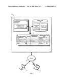 Using Relationships Between Master Data and Transactional Data to Process Business Documents diagram and image