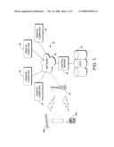 SYSTEM AND METHOD FOR DELIVERING CLINICAL NOTIFICATIONS diagram and image