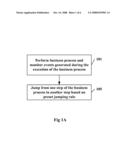 BUSINESS PROCESS EXECUTION METHOD, BUSINESS PROCESS ENGINE AND METHOD FOR DEPLOYING A BUSINESS PROCESS ENGINE diagram and image