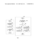 BUSINESS PROCESS EXECUTION METHOD, BUSINESS PROCESS ENGINE AND METHOD FOR DEPLOYING A BUSINESS PROCESS ENGINE diagram and image