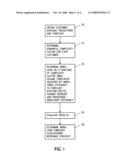 System and method for forecasting demanufacturing requirements diagram and image