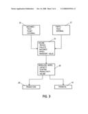 System and method for forecasting demanufacturing requirements diagram and image