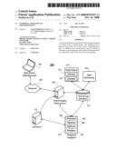 Temporal targeting of advertisements diagram and image