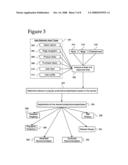 Temporal targeting of advertisements diagram and image